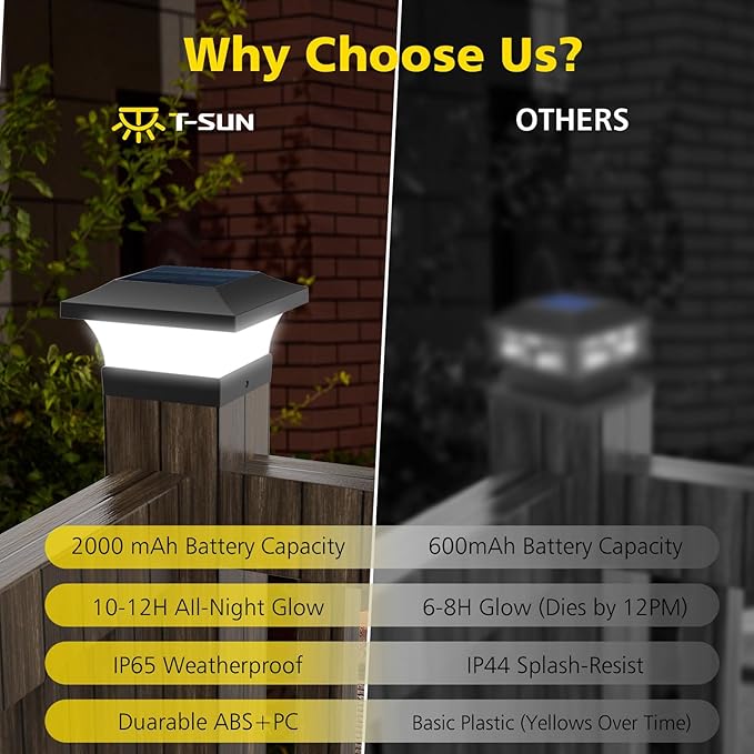 T-SUN Solar Post Lights, Waterproof Outdoor Solar Post Cap Lights for 4 X 4 Wooden Posts, 6000K White LED Lighting, Deck, Patio Garden Decor or Fence(1 Pack)