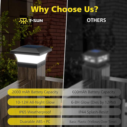 T-SUN Solar Post Lights, Waterproof Outdoor Solar Post Cap Lights for 4 X 4 Wooden Posts, 6000K White LED Lighting, Deck, Patio Garden Decor or Fence(1 Pack)
