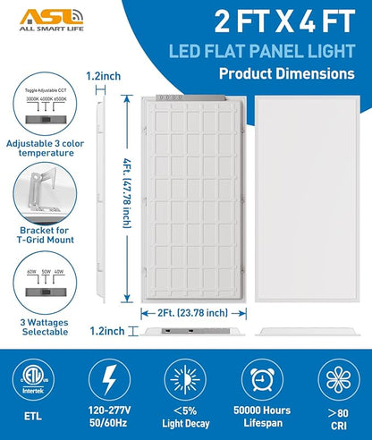 2x4 LED Flat Panel Lights for Drop Ceiling 2-Pack, 7200Lumens 0-10V Dimmable, 3CCT 3000K-4000K-6500K, 24InchX48Inch Back-Lit Recessed Troffer Light Fixtures for Shop Commercial Office, 120-277V ETL