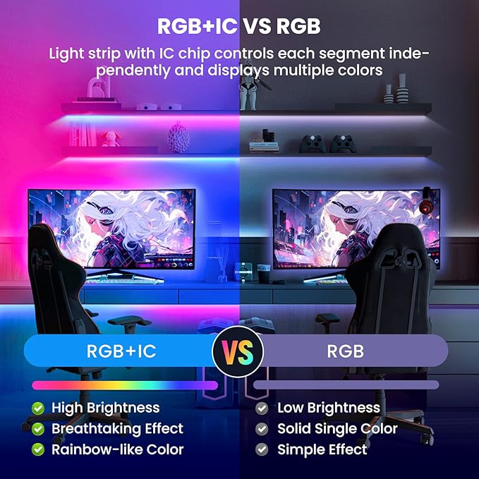 26.25ft LED Lights for 75-100 Inch TV, RGB+IC TV Lights Backlight Strip Behind, with 44 Scene Modes, Bluetooth APP and Voice Control, Music Sync Smart Ambient Lighting for Gaming, Bedroom, Living Room