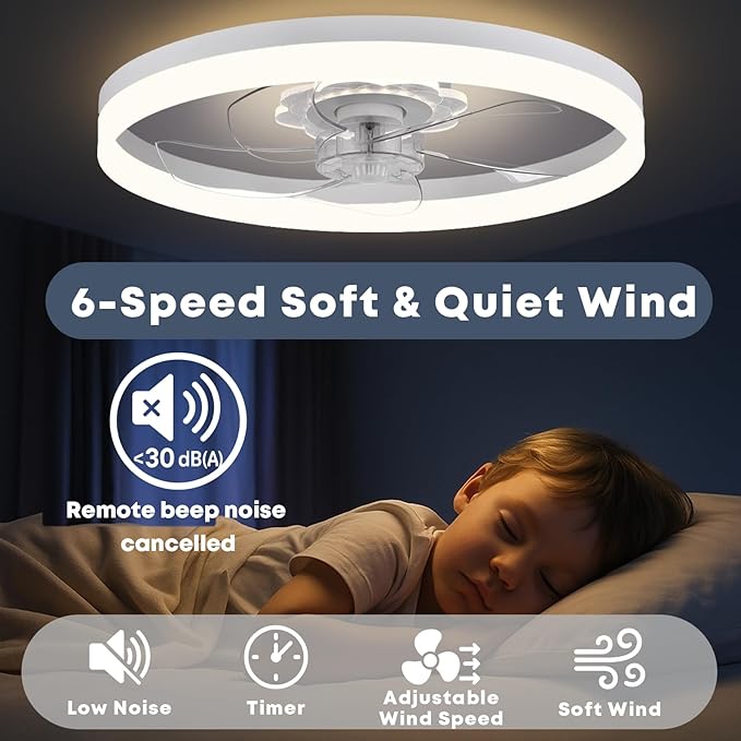 Fszdorj 20‘’ Ceiling Fan with Light, Upgraded Low Profile Fan, Flush Mount Ceiling Fan, 6 Speeds, Dimmable LED, App & Remote Control, Quiet DC Motor, for Bedroom, Living Room, F115 White
