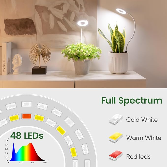 LORDEM Grow Lights for Indoor Plants, 2 in 1 Full Spectrum Plant Light with 360° Gooseneck, 48 LEDs, Auto Timer 6/8/12/16H, 3 Lighting Modes,5 Brightness Levels for Small Plants, 1 Pack White