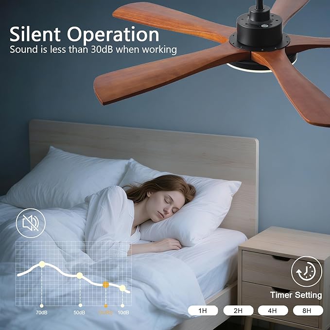 NKPU Ceiling Fans with Lights and Remote Control, 5 Solid Wood Blades, 3CCT Dimmable, Quiet DC Motor, 56 Inch Modern Outdoor Ceiling Fans for Bedroom Farmhouse Patios