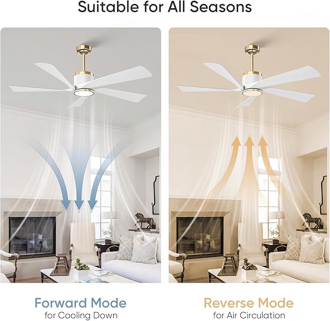 TXCSLY 52" Ceiling Fans with Lights and Remote, Modern Ceiling Fan with Light, Indoor Outdoor Ceiling Fan for Living Room, Bedroom, 5 Blade 3 Color Temperature LED Dimmable (White & Gold)