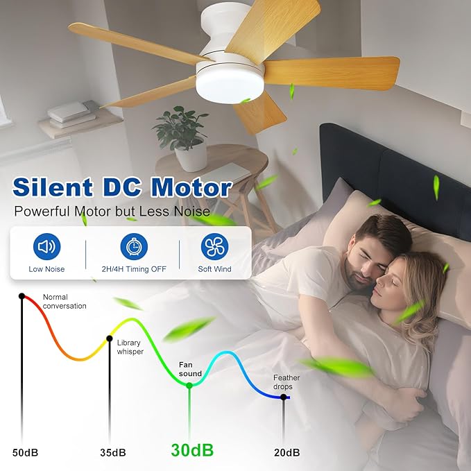 35-Inch Ceiling Fans with Lights: Wood Low Profile Ceiling Fan with Light and Remote Control - Reversible Flush Mount Fans - 3CCT Dimmable Small Ceiling Fan for Bedroom Indoor/Outdoor Use