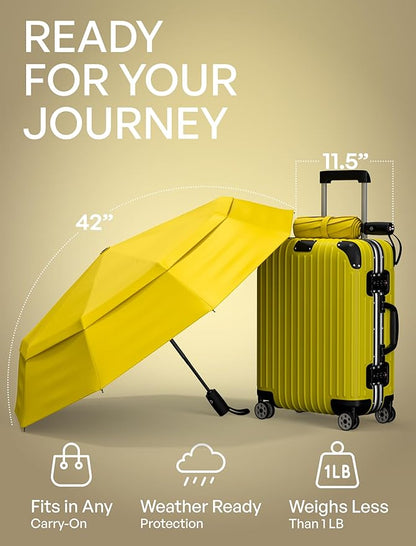 REPEL Windproof Travel Umbrella - Compact & Withstands Winds up to 85MPH , Strongest Premium Auto Folding Umbrella for Rain and Sun - Durable, Light & Portable for Women & Men , Fits Backpack & Cars