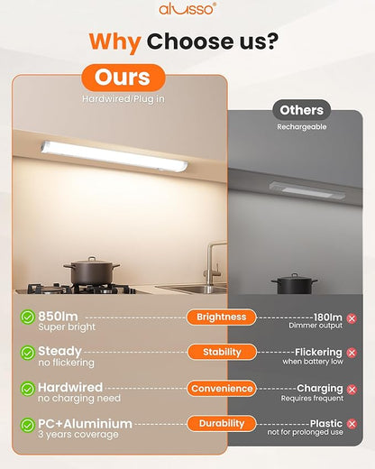 ALUSSO 18 Inch LED Under Cabinet Lighting Hardwired & Plug in 120V, 5CCT Color Selectable 2700K-5000K Dimmable 10W 850LM High Brightness, Strip Linkable Under Counter Lights for Kitchen Sink, 1 Pack