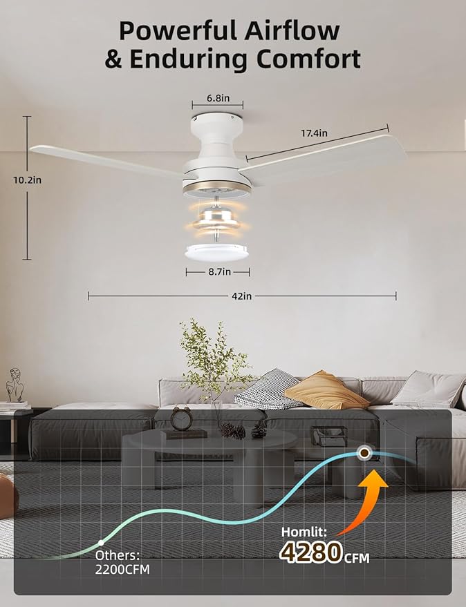 42" RGB Ceiling Fan with Light, Music Sync Smart Fan with Alexa/Google/App Control, Low Profile Flush Mount, 6-Speed Quiet DC Motor, 4 CCT Dimmable Lighting for Bedroom, Champagne Gold