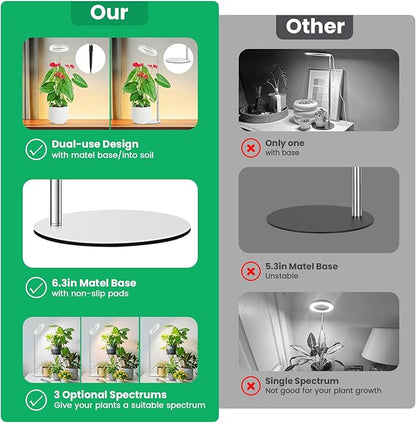 Aokrean Grow Lights for Indoor Plants, Full Spectrum Plant Lights for Indoor Growing, 9.8"-37.4" Height Adjustable Desk Grow Lamp with Auto Timer 6/12/16Hrs, 3 Optional Spectrums, 5 Brightness,1 Pack