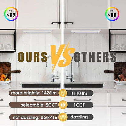 Ansen Hardwired Under Cabinet Lighting, 36in 22W LED Light for Kitchen/Closet, 1426lm, CRI>92, R9>90, Dimmable, 5 Color Temperature, 2700K-5000K(Warm White, Cool White, Daylight)