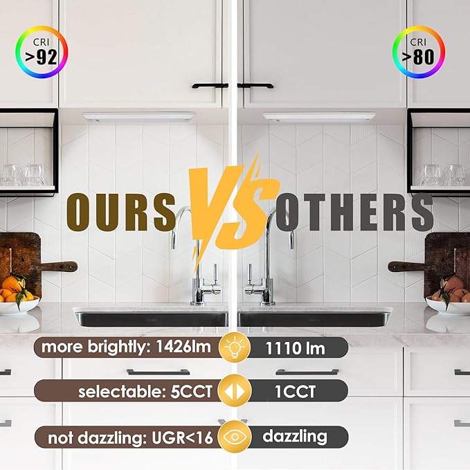 Ansen 2Packs of Under Cabinet Lighting Hardwired, 36in 22W 1426LM Dimmable Led Light for Kitchen/Closet, CRI 92+, R9 90+, 5 Color Temperature, 2700K-5000K(Warm White, Cool White, Daylight)