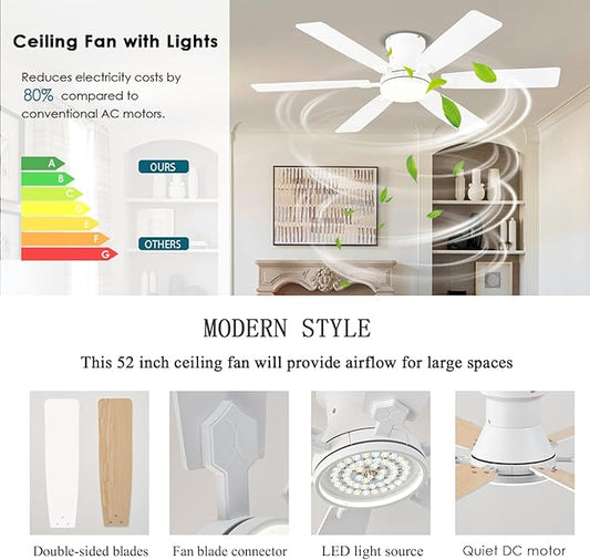 52inch Low Profile Ceiling Fan with Light and Remote/APP Control, LED Dimmable DC ReversibleModern, Flush Mount,6 Blade,White Ceiling Fan for Bedroom Living Room/Outdoor Use