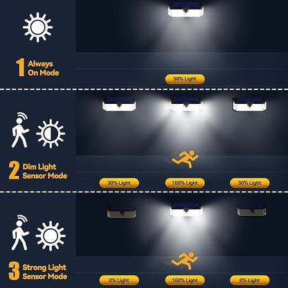 TECKNET 416 LED Solar Lights Outdoor, 300° Angle & 3 Lighting Modes Motion Sensor Light Outdoor, Security Solar Lights Waterproof [6 Pack-Cool White]