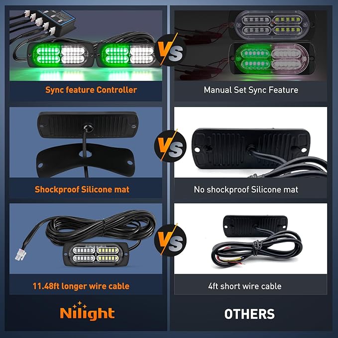 Nilight 4PCS LED Strobe lights 12V 24V Sync Feature Green White 24LED Emergency Hazard Warning Lights with Controller Hard Wire or Cigarette Lighter Plug for Car Truck RVs Campers