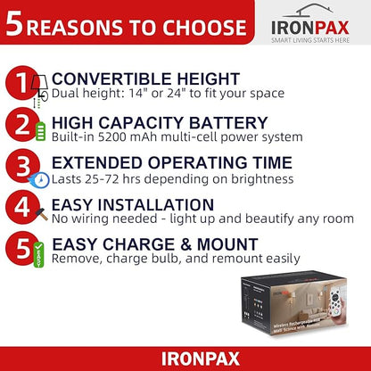IRONPAX Wall Sconces Battery Operated Set of 2, Wireless Rechargeable Wall Sconce Set of Two, Dimmable Wall Lights with Remote for Bedroom Living Room Hallway Decor (Black, Fabric Shade)
