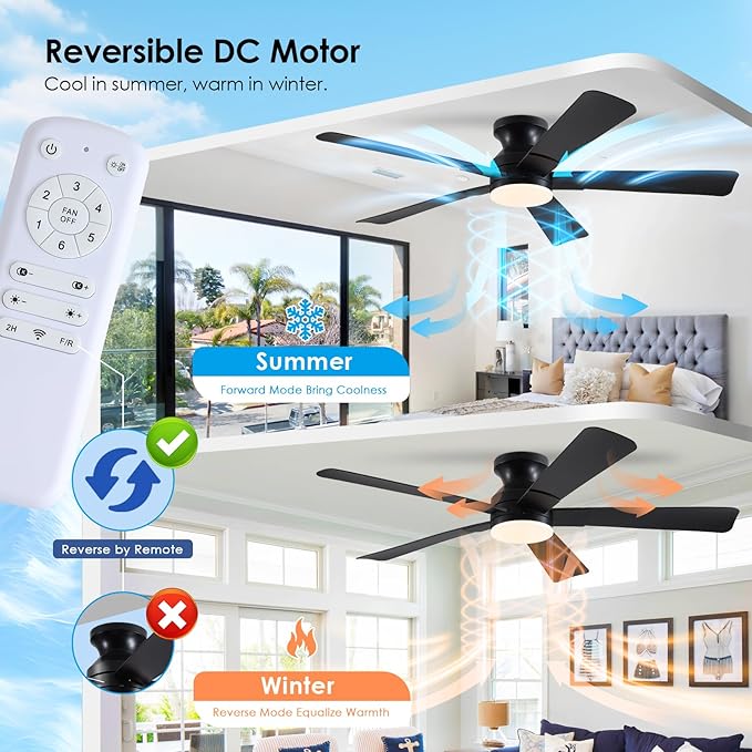52 inch Ceiling Fans with Lights, Black Flush Mount Ceiling Fan with Remote, 3CCT, LED Dimmable, Reversible, 6 Fan Speeds, Quite Low Profile Ceiling Fan with Lights Modern Bedroom Kitchen Indoor