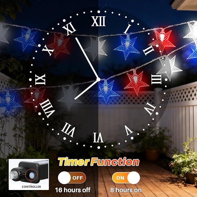 LAMPHOME Red White Blue Star String Lights, 33ft 100 LED Clear Wire Fairy Lights with 16 Modes, Plug-in Decor for 4th of July Patriotic Christmas Tree Bedroom Garden Wedding Birthday Party