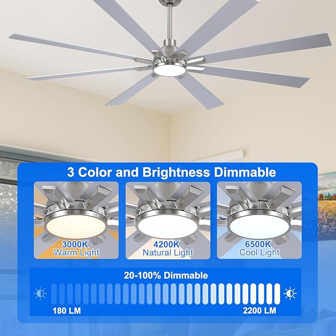 72 Inch Ceiling Fans with Lights and Remote, Nickel Large Ceiling Fan for Bedroom Living Room Indoor/Outdoor, 6 Speed Reversible DC Motor, 3CCT, Downrod, Dual Color 8 Blades, ETL Listed