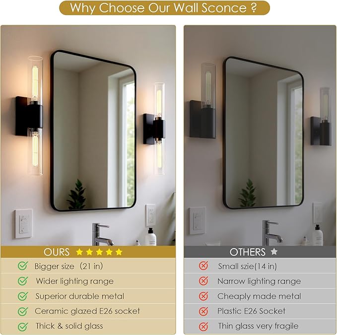 Wall Sconces Set of Two, Black Bathroom Sconces Wall Lighting with Clear Glass Modern Sconces Wall Light Set of 2 Bathroom Light Fixtures Vanity Light for Living Room Bedroom Washroom Hallway