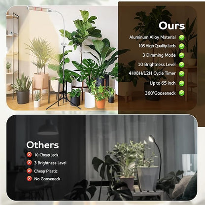 105 LED Grow Lights for Indoor Plants Full Spectrum, LED Plant Light with Stand, Adjustable Height, Plant Grow Lights with Auto 4/8/12/H Timer for Indoor Tall Plants(105 LEDs)