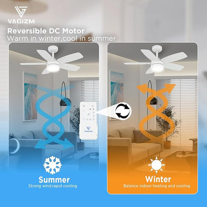 Ceiling Fan 36'' for Small Room Matte White Modern Fans with Light Remote Control - Reversible Quiet DC Motor Dimmable with 6 Speeds for Bedroom Indoor Use