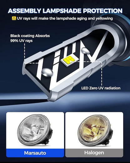 Marsauto 9006 LED Fog Light Bulbs, 700% Brightness HB4 9006 LED Bulb, 18,000LM 6500K Cool White Non-Polarity, 70000 HRS Lifespan for Fog Lights or DRL, Pack of 2