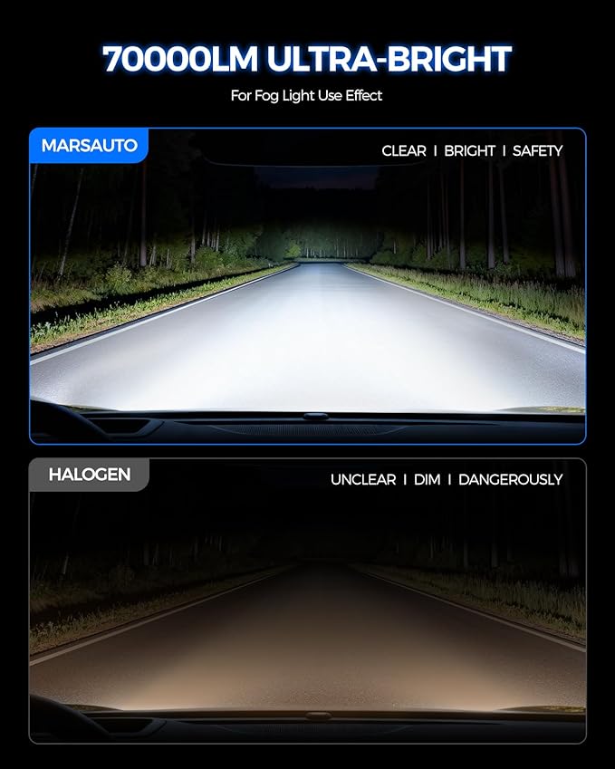 Marsauto 9007 Light Bulbs, 70,000LM 1200% Super Bright, 1:1 Size, 6500K Cool White 9007 Fog Lights, No Adapter Required Easy Install, Pack of 2