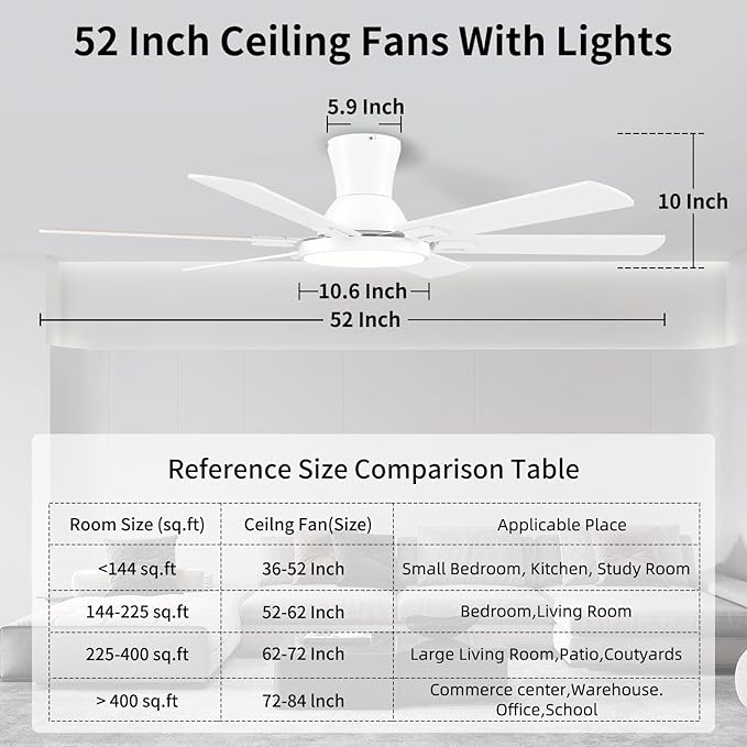 52 Inch White Ceiling Fans with Lights and Remote,Flush Mount Low Profile 6 Blades Ceiling Fan with 10 Inch Lighting Fixture,Quiet Reversible DC Motor for Living Room,Bedroom and Patio