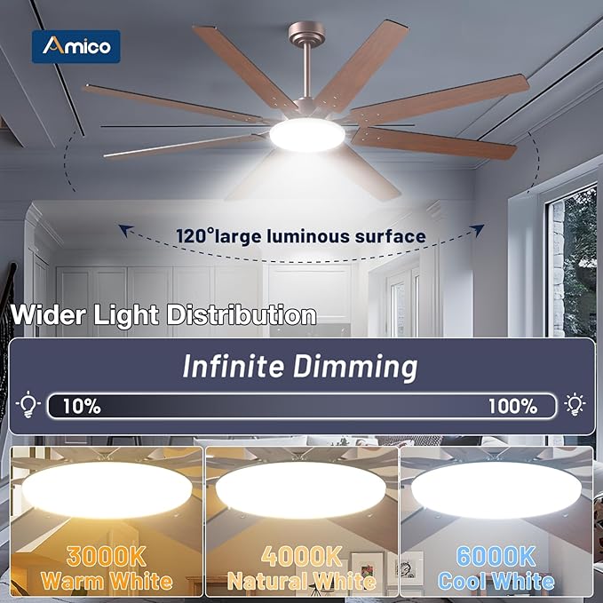 Amico 72 inch Farmhouse Bronze Ceiling Fan with Light, Large Energy Efficient Ceiling Fans with Remote, Reversible DC Motor, Dimmable 3CCT LED, Quiet Indoor/Outdoor for Living Room, Bedroom, Patio
