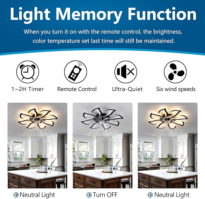 32" Black 8-Head Geometric Ceiling Fan with Lights Remote Control, Low Profile Ceiling Fan with Light for Kitchen Bedroom Living Room