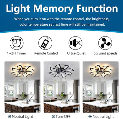 32" Black 8-Head Geometric Ceiling Fan with Lights Remote Control, Low Profile Ceiling Fan with Light for Kitchen Bedroom Living Room