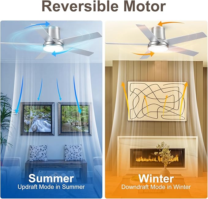 52 Inch Ceiling Fans with Lights and Remote, Flush Mount Nickel Ceiling Fan for Bedroom Living Room Indoor/Outdoor, Quiet 6 Speed Reversible DC Motor, 3CCT, Dual Color 5 Blades, ETL Listed