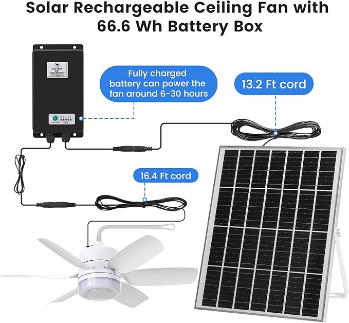 Fanspex 20.5'' Solar Rechargeable Ceiling Fan Light with Battery Backup, 25W Solar Powered Hanging Fans for Outdoor Gazebo, Chicken Coop, Greenhouse, Shed, Pet House