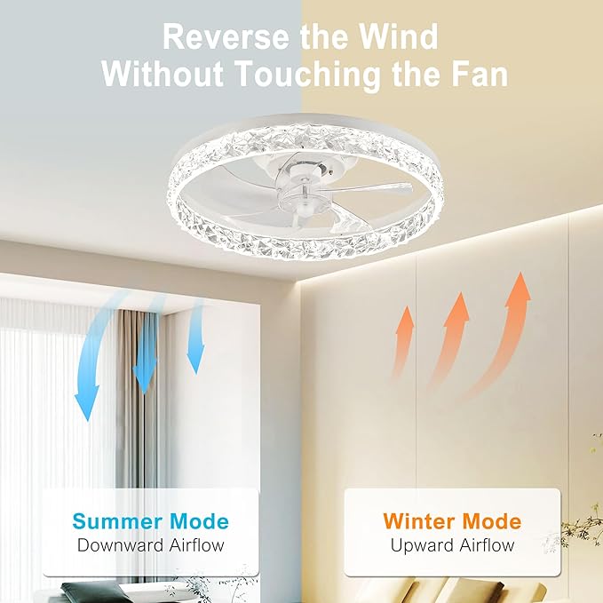 DAMINY Ceiling Fans with Lights and Remote, 6CCT,Dimmable Low Profile Ceiling Fan with Light, Flush Mount Bladeless Ceiling Fan,6 Speeds,20 inch Black Modern