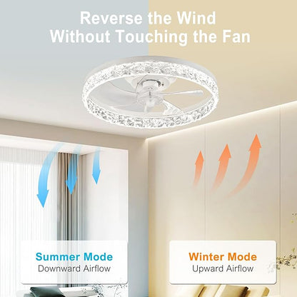 DAMINY Ceiling Fans with Lights and Remote, 6CCT,Dimmable Low Profile Ceiling Fan with Light, Flush Mount Bladeless Ceiling Fan,6 Speeds,20 inch Black Modern