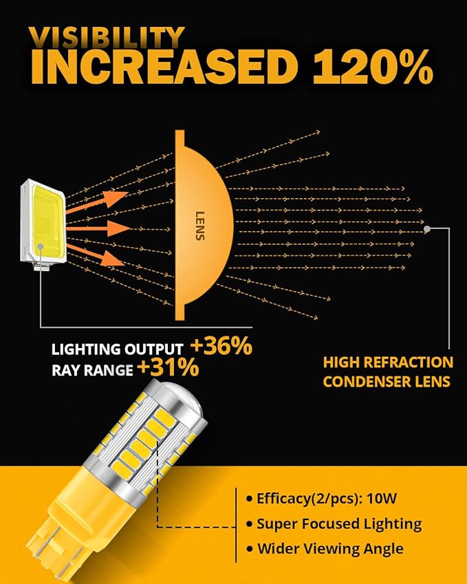 Auxbeam 7440 7443 LED Bulbs for Turn Signal Lights T20 7441 7444 LED Replacement Light Kit for Marker Blinker Lights, 3500K Amber Yellow, 3030-SMD 12V, Pack of 2 (May Need Resistors)