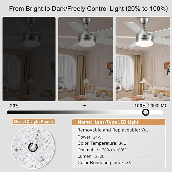 YUHAO 44 Inch Brushed Nickel Ceiling Fan with Light and Remote Control.Noiseless,Dimmable,3CCT,6 Speeds Reversible, DC Ceiling Fans for Indoor or Covered Outdoor Use.ETL Listed