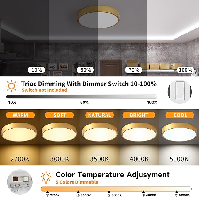 24W Dimmable Ceiling Light Fixture, 12 inch Flush Mount Light Fixture, LED Ceiling Lights Bedroom, Kitchen, Entryway, Super Bright 2700 Lumens, 300W Equivalent 5CCT(2700k-5000k) 2 Pack Gold