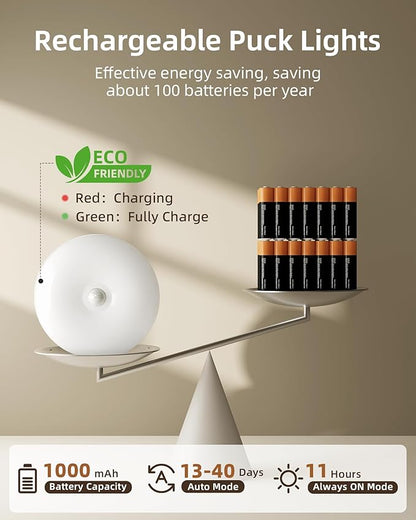 EZVALO Under Cabinet Lighting with Charging Station, 1000mAh Rechargeable Puck Lights with Remote, 3 Color Temps & 12 RGB Closet Lights, Dimmable Motion Sensor Lights for Shelf, Kitchen (6 Packs)