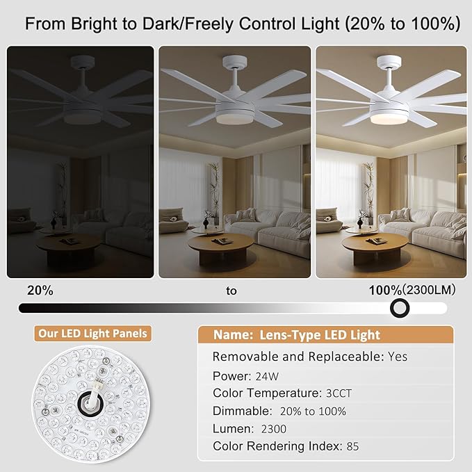 YUHAO 62 Inch White Ceiling Fan with Light and Remote Control.Noiseless,Dimmable,3CCT,6 Speeds Reversible, DC Ceiling Fans for Indoor or Covered Outdoor Use.ETL Listed