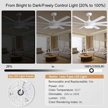 YUHAO 62 Inch White Ceiling Fan with Light and Remote Control.Noiseless,Dimmable,3CCT,6 Speeds Reversible, DC Ceiling Fans for Indoor or Covered Outdoor Use.ETL Listed