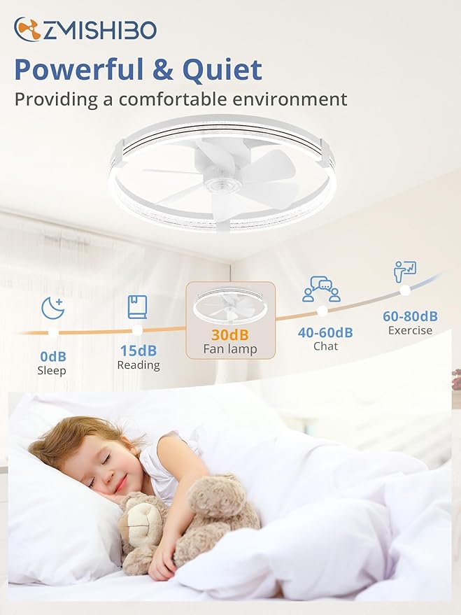 ZMISHIBO Low Profile Ceiling Fans with Lights, Flush Mount Modern Ceiling Fan and Remote Control, 23" LED Ceiling Fans, Stepless Dimmable 3 Colors and 6 Speeds