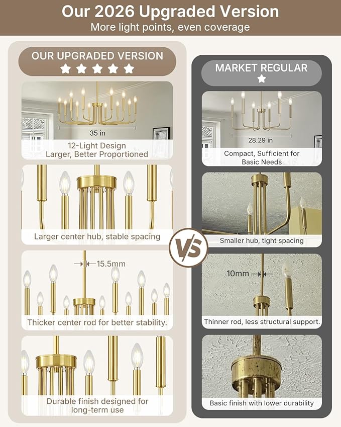 Yunnix 12-Light Gold Chandelier, 35" Extra Large Modern Gold Chandelier Brushed Gold Chandelier Light Fixture - Gold Farmhouse Chandelier for Dining Room, Living Room, Kitchen Island, Hall, Foyer