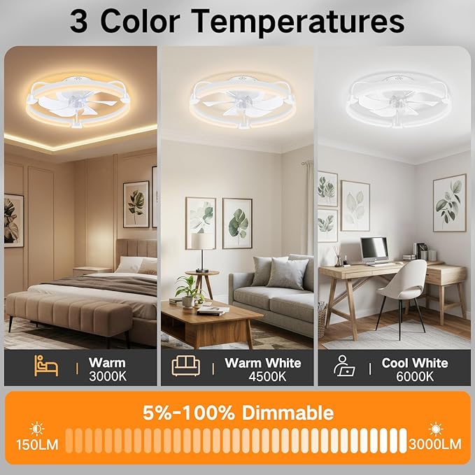 OUTON 20" Ceiling Fan with Light, Remote & App Control, Fandelier Low Profile Flush Mount Ceiling Fan with 3000K-6500K Stepless Dimmable, 6 Speed, Quiet DC Motor, Modern Ceiling Fans for Bedroom White