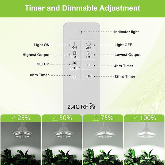 RDJ Bouns Dimmable Grow Light Bulb with Remote Control, 80W Large Full Spectrum Plant Bulb with 4/8/12H Timer, E26 Base LED Grow Lamp for Large Indoor Plants, Monstera, Fiddle Leaf Fig