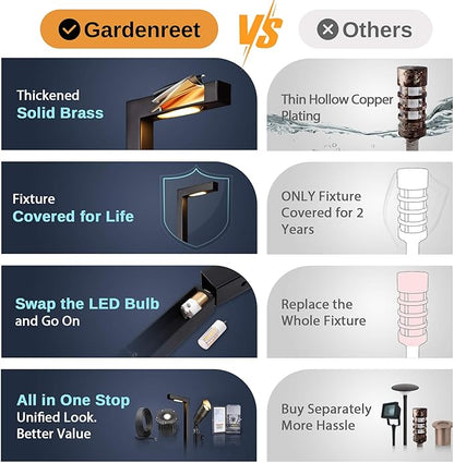 Gardenreet Low Voltage Pathway Lights Brass, LED Landscape Path Lights, Yard Lights Outdoor Waterproof IP65, 12V Wired L Shape Black for Garden Walkway Without G4 Bulb 4 Pack