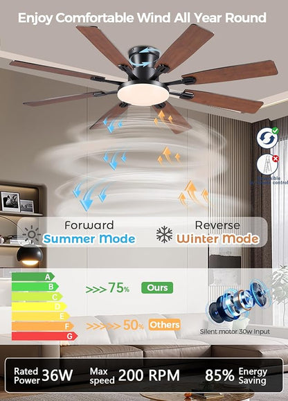 JSAITEE 60Inch Ceiling Fan with Lights and Remotes, Large Low Profile Flush Mount Ceiling Fans,DC Reversible Motor, 3CCT Dimmable,Noiseless,Dual Finish, Brown 6 Speeds Ceiling Fan for Indoor/Outdoor