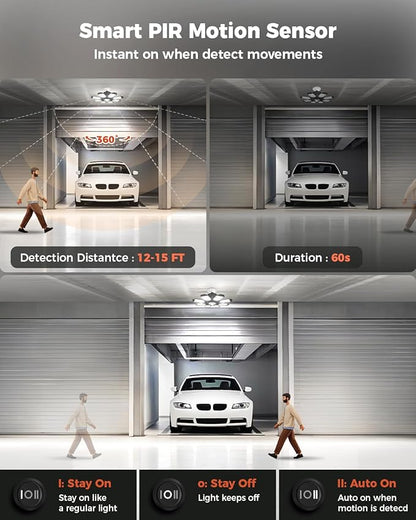 Motion Sensor Garage Lights 2 Pack, 25000LM Motion Sensor Shop Light with 8 Foldable Panels, 6500K Indoor Motion Activated LED Light Bulb for Garage, Workshop, Utility Room