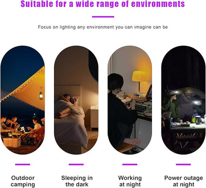 4 PCS USB LED Car Interior Atmosphere Lights, Plug-in USB Automotive Interface Charging Night Lamps, Mini Vehicle Interior LED Atmosphere Light for Car, Bedroom, Hallway (Blue)