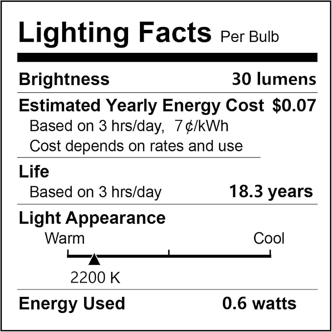 GvvooHome 15 Pack Shatterproof S14 LED Replacement Bulbs for Outdoor String Lights, 1W Equivalent to 11W Incandescent Bulb, Warm White 2200K, Dimmable, E26 Regular Medium Screw Base